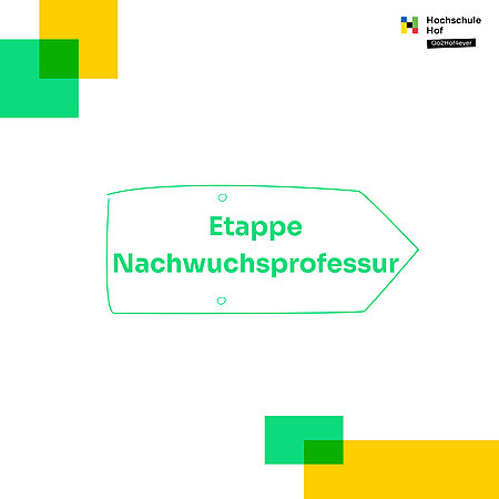Titel der Etappe erscheint auf grünem Hintergrund im Corporate Design der Hochschule Hof: "Etappe Nachwuchsprofessur”