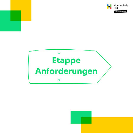 Titel der Etappe erscheint auf grünem Hintergrund im Corporate Design der Hochschule Hof: "Etappe Anforderungen”
